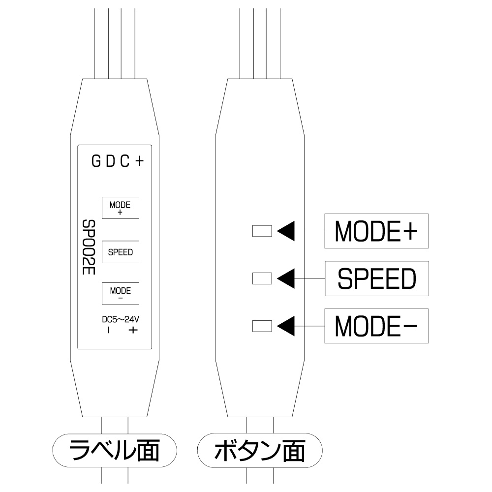 USB接続ARGBコントローラー【RLD-CTLD01A】
