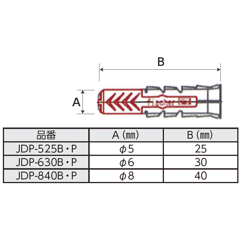 樹脂アンカープラグ(10個)【JDP-840P-10ｺ】