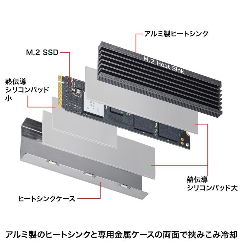 M.2 SSD用ヒートシンク 両面実装対応(ブラック)【TK-HM6BK】