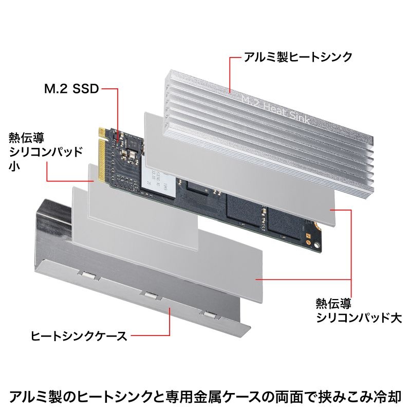 M.2 SSD用ヒートシンク 両面実装対応(シルバー)【TK-HM6S】