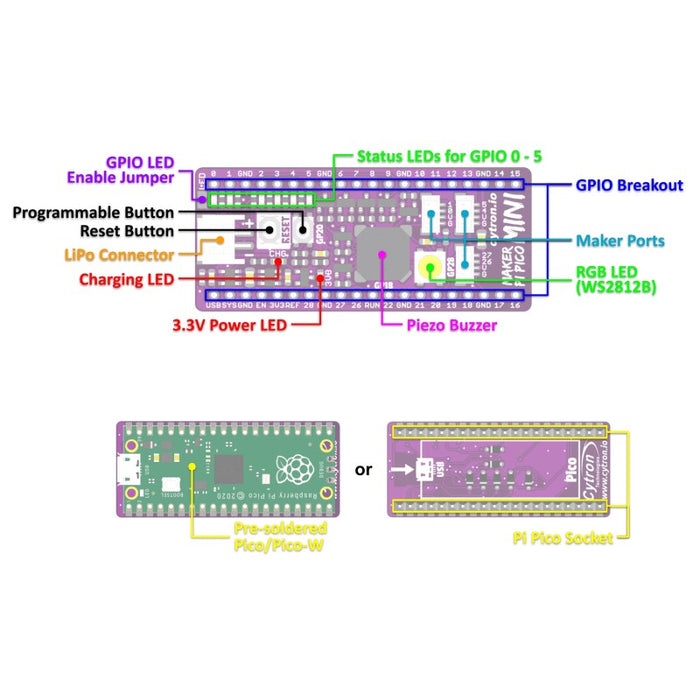 Maker Pi Pico Mini【CYTRON-9463-PI-PICO-MINI-NB】
