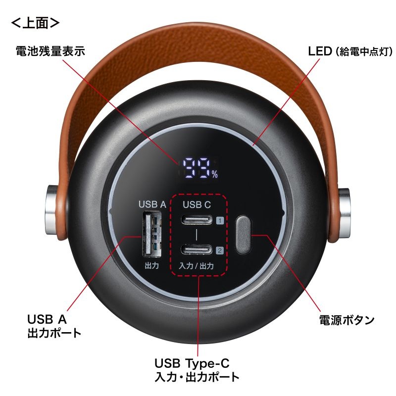 USB PD対応モバイルバッテリー(25000mAh・PD100W)【BTL-RDC31】