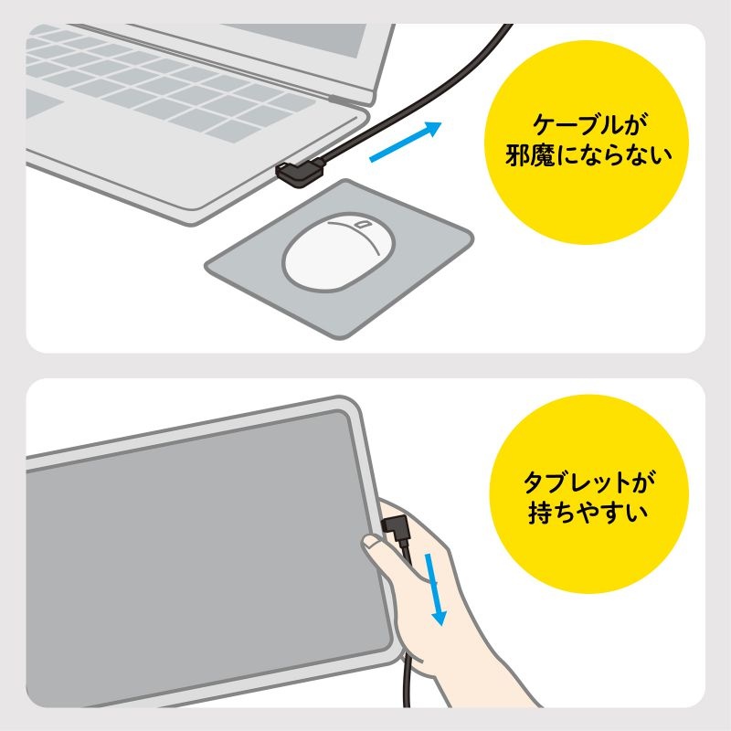 USB Type C(L型)-HDMI変換アダプタ(4K/30Hz)【AD-ALCHD02L】