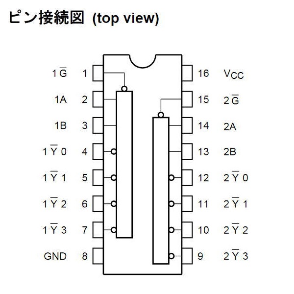 CMOSロジックIC 74ACシリーズ Dual 2-To-4 Line Decoder【TC74AC139P(F)】