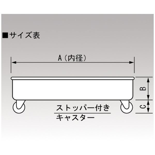 タンク 運搬用台車 KM-30【5-151-01】