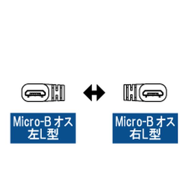USBホストケーブル Micro-B - Micro-B 左右L型 16cm【USB-139A】