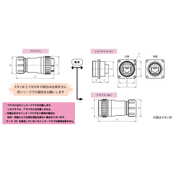 屋外用防水イーサネットコネクター プラグ(ネジロック方式)【ENJW-28SC5E-P】