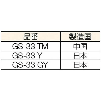 一眼型サイド付セーフティグラス クリア【GS-33】