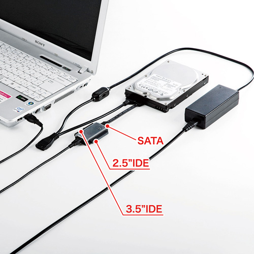 IDE/SATA-USB変換ケーブル【USB-CVIDE2N】