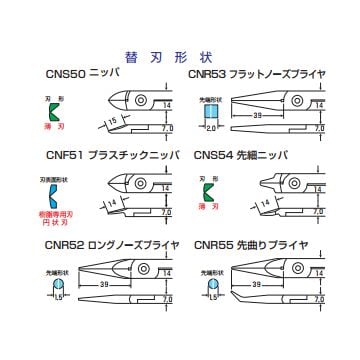 カセットニッパー【CN5-53】
