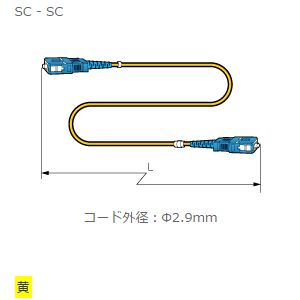 光接続コード【FS3C10-S】