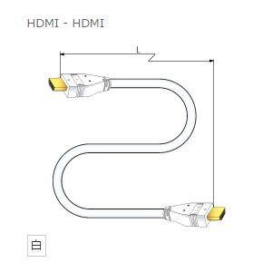 イーサネット対応HDMIケーブル【HDM01E】
