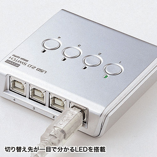【在庫処分セール】USB2.0手動切替器(4:1)【SW-US24N】