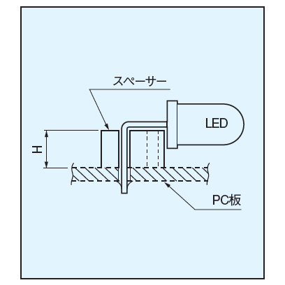 LED用スペーサー 横型 2mm(100個入)【LA-2】