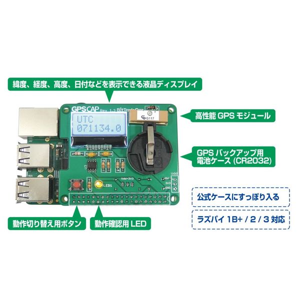 Raspberry Pi用GPS拡張ボード GPSCAP(組立済み)【ADRPM1903P】