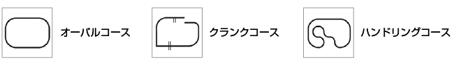 オーバルコース・クランクコース・ハンドリングコース