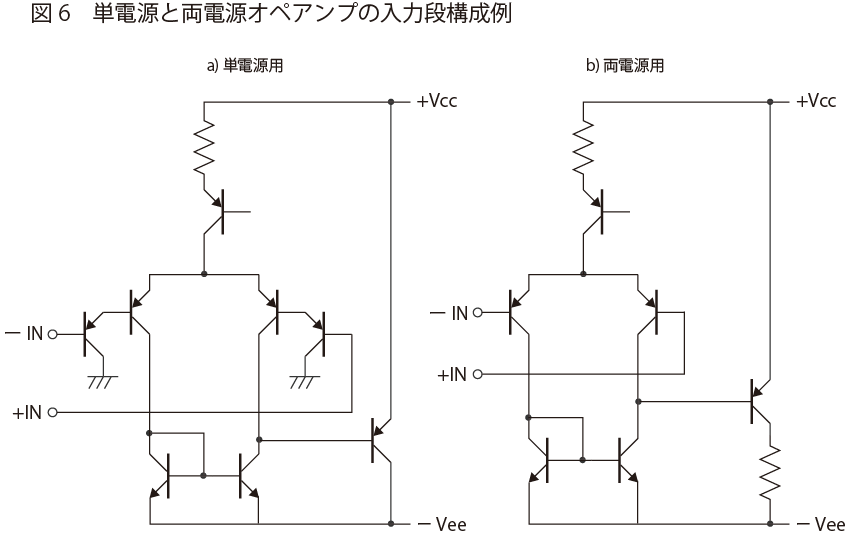 単電源と両電源オペアンプの入力段構成例