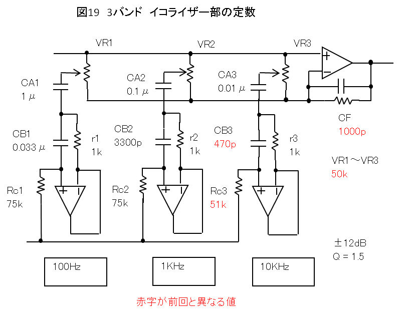 図19 3バンド イコライザー部の定数