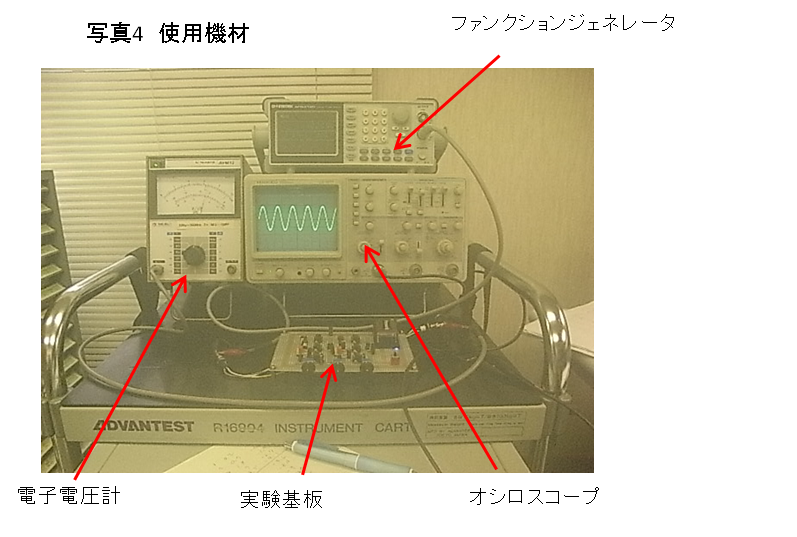 写真4 使用機材