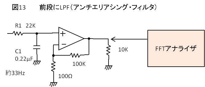 図13