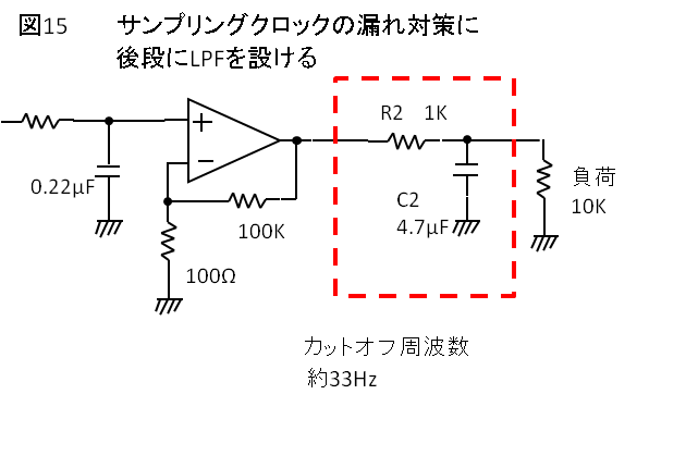 図15