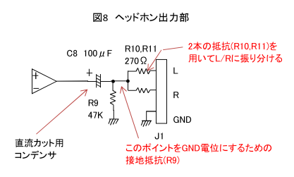 図8 ヘッドホン出力部