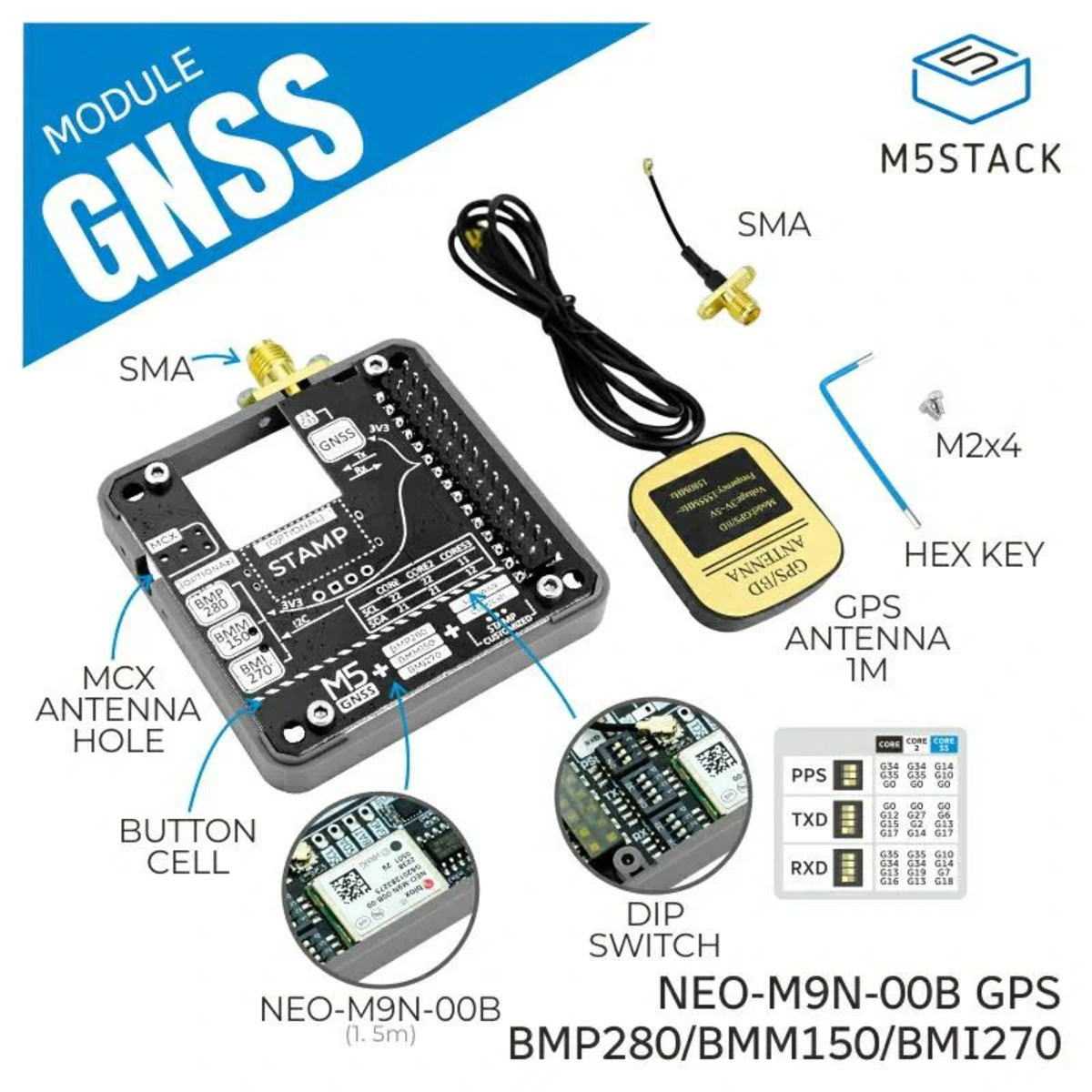 M5Stack用気圧/IMU/地磁気センサ付きGNSSモジュール