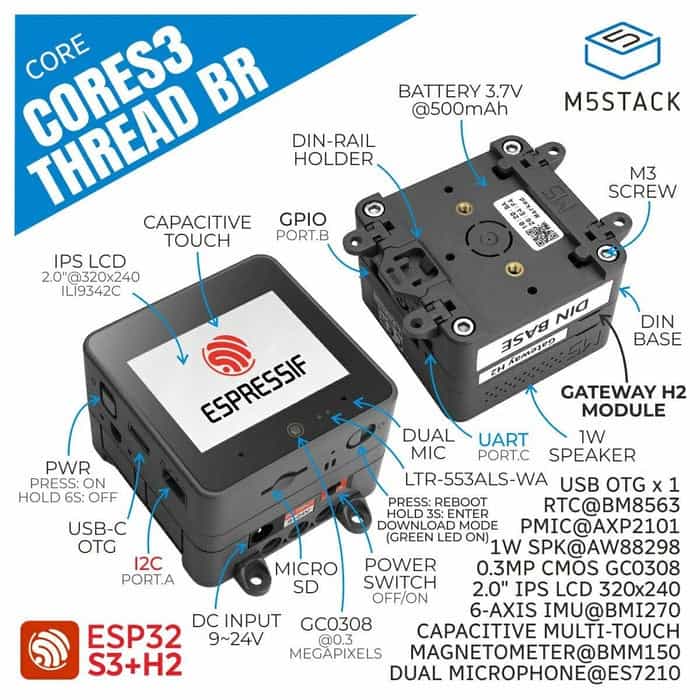 M5Stack Threadボーダールーターキット