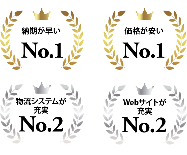納期が早い、価格が安い、物流システムが充実、WEBサイトが充実