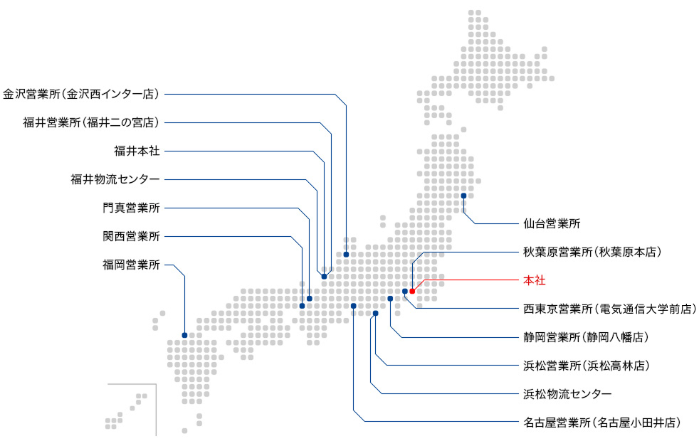 営業拠点
