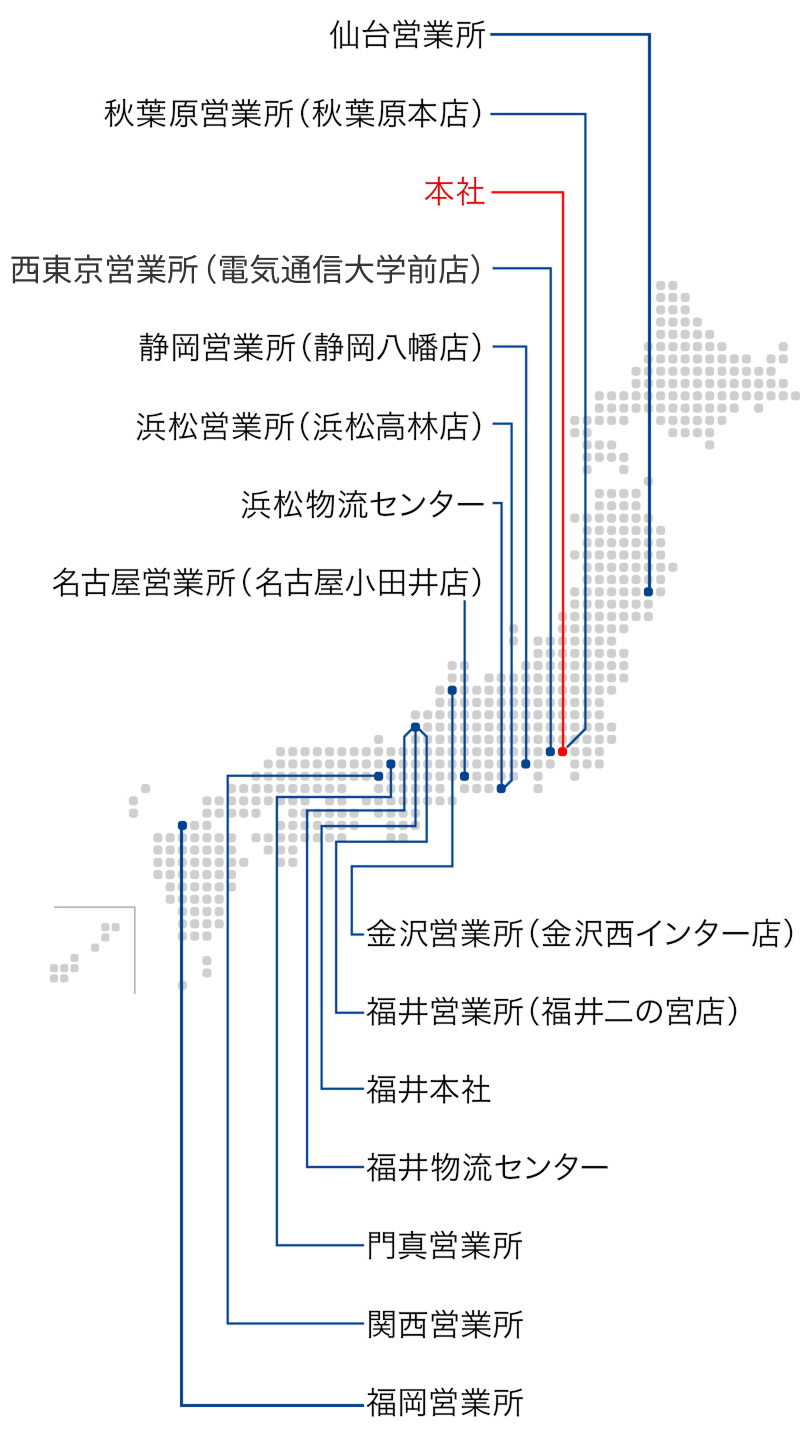 営業拠点