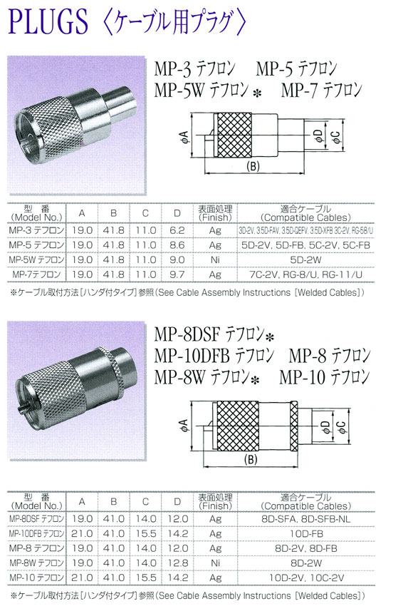 最新最全の MP-3 MP型コネクター 3D-2V 3.5D-FB用 処理Ag