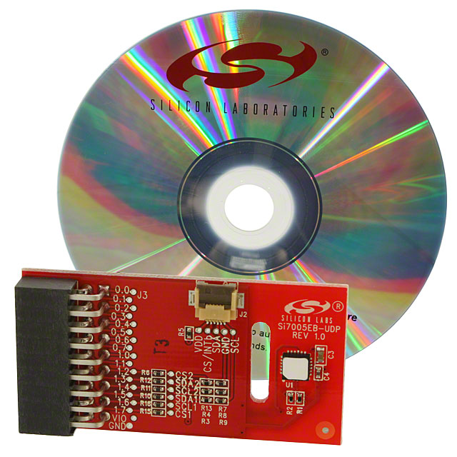 BOARD UDP PLUG-IN CARD SI7005 SI7005EVB-UDP シリコンラボラトリーズ製｜電子部品・半導体通販のマルツ
