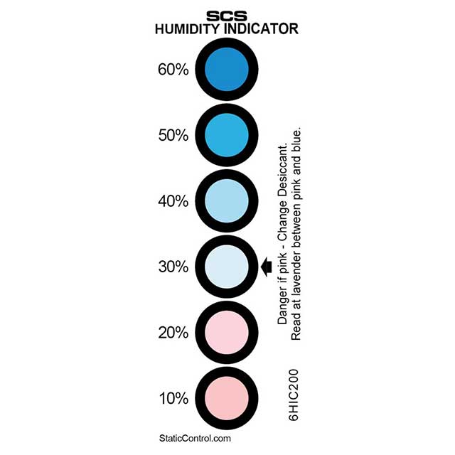 HUMIDITY INDICATOR 6 SPOT 200PCS【6HIC200】