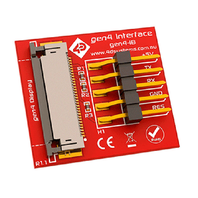 INTERFACE BOARD FOR GEN4 INTELLI【GEN4-IB】