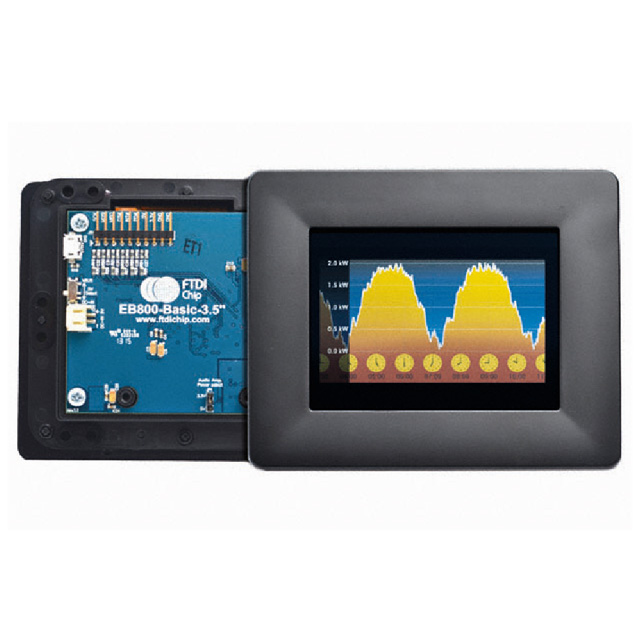GRAPHIC DISPLAY TFT RGB 3.5"【VM800B35A-BK】
