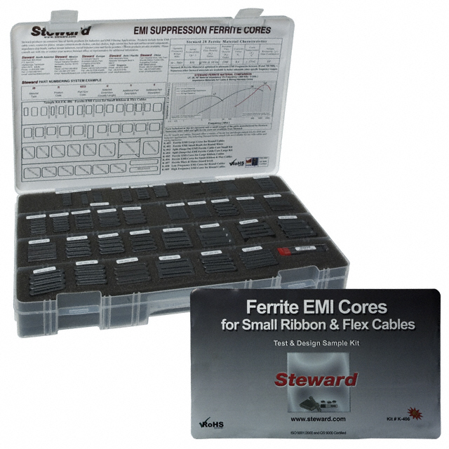 【K-406 EMI R】KIT FERRITE EMI RIBBON & FLEX