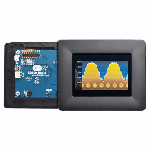 【VM800B43A-BK】GRAPHIC DISPLAY TFT RGB 4.3"