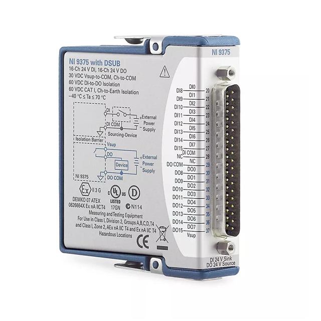 【781030-01】DAQ DEVICE MULTIFUNCTION I/O