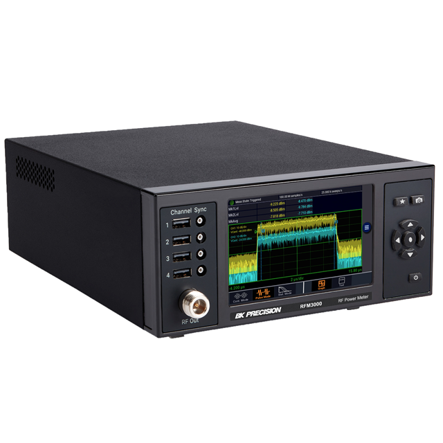 【RFM3004-GPIB】RF METER RFP3000 SERIES