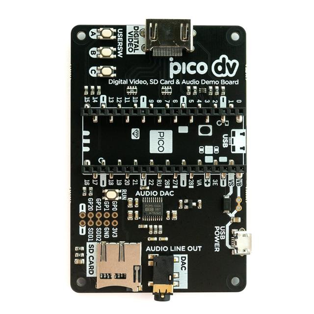 【PIM588】RPI PICO DV DEMO BASE