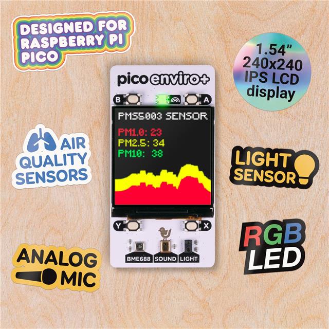 【PIM635】PICO ENVIRO+ PACK