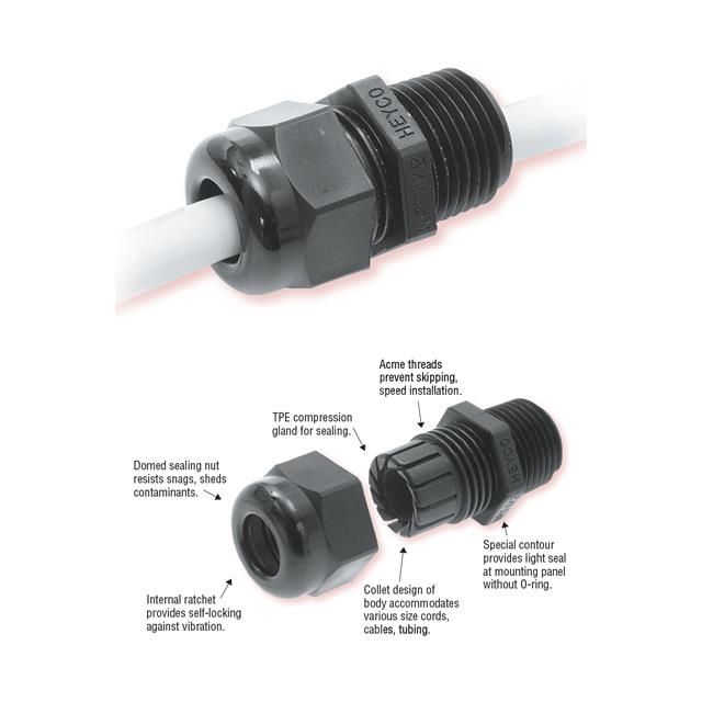 【8437】CABLE GRIP 14.99-25.4MM 1" NPT