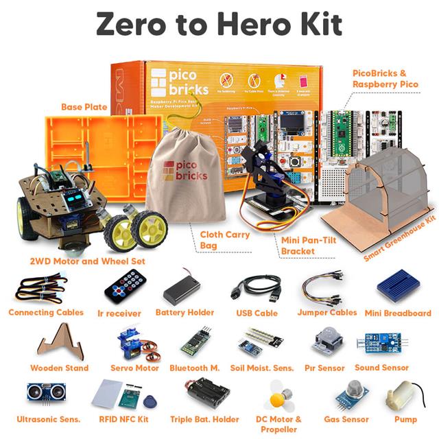 【21324】PICOBRICKS ZERO TO HERO KIT