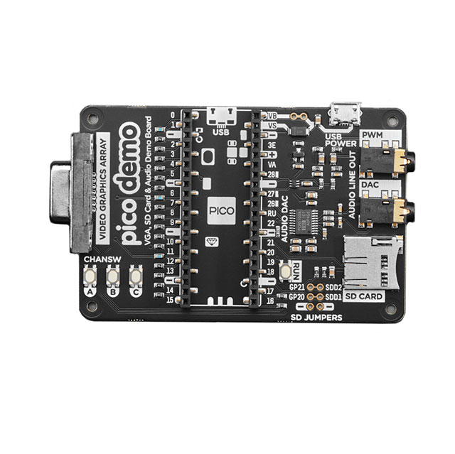 RPI PICO VGA DEMO BASE【5675】