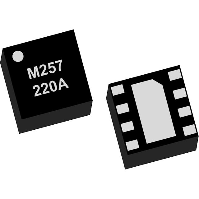 2.4GHz GaAs RFフロントエンドモジュール【BHWM257】