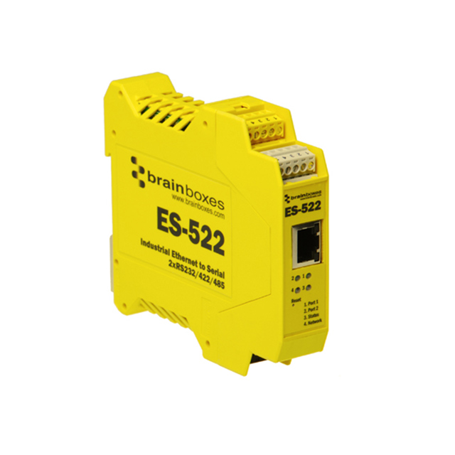 INDUSTRIAL ETHERNET TO SERIAL 2X【ES-522】