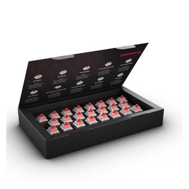 MX RGB RED, 23 SWITCHES【DMX1A-L1NA-1A】