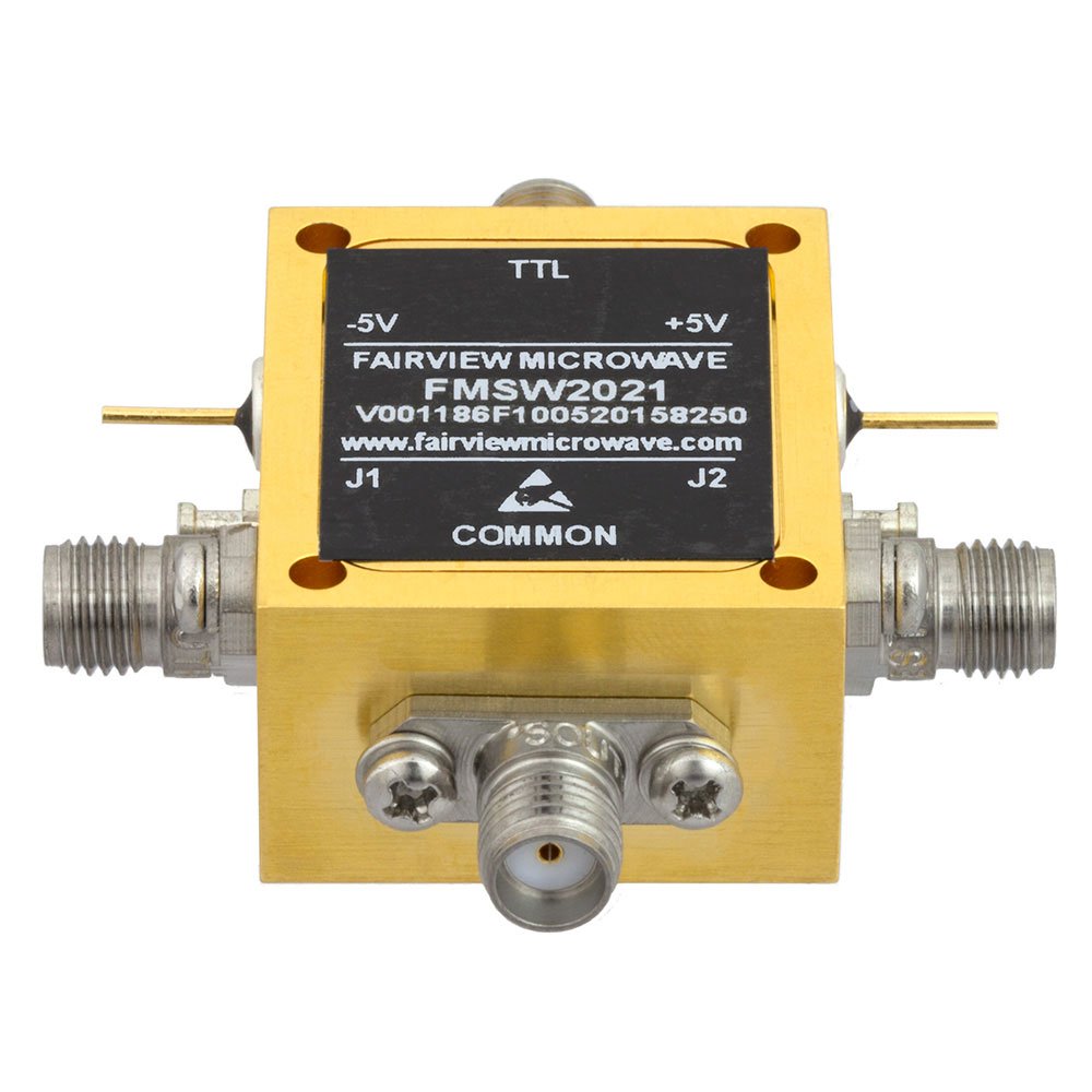 FMSW2021