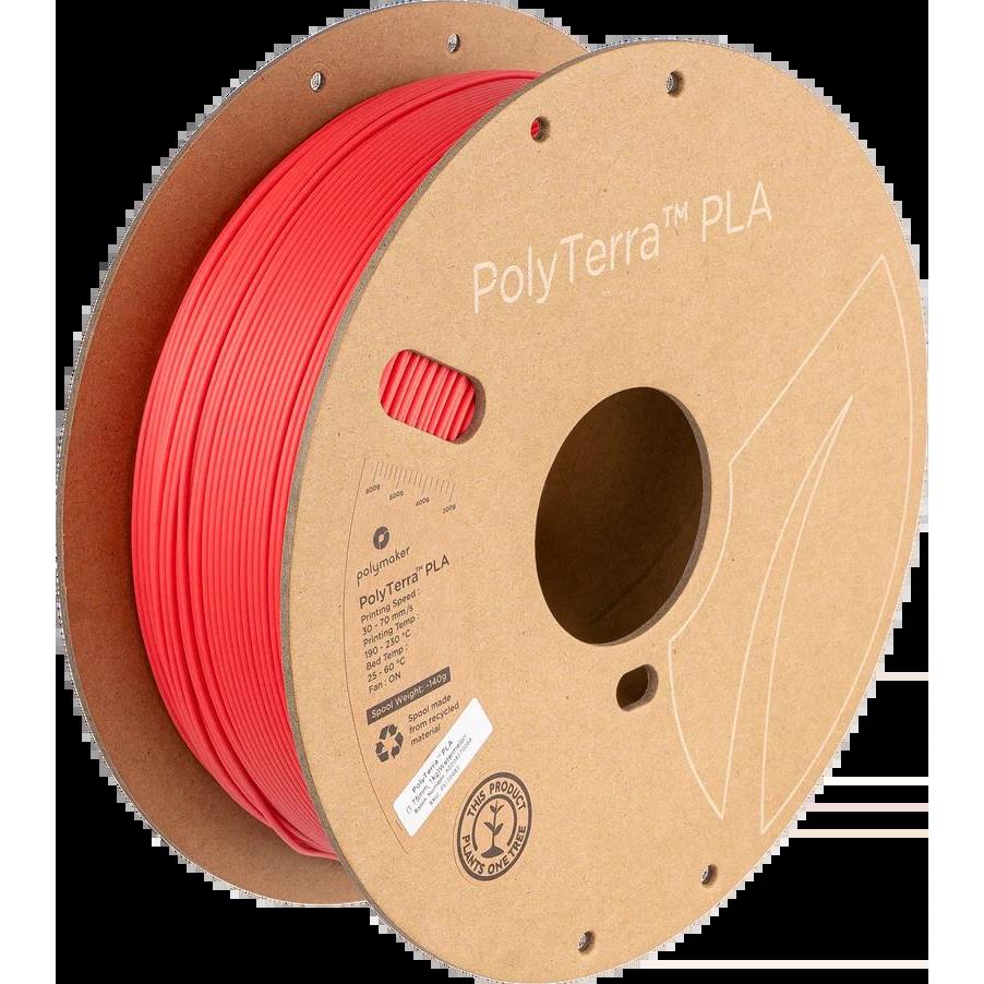 [RM-PL0605] POLYMAKER POLYTERRA【RM-PL0605】
